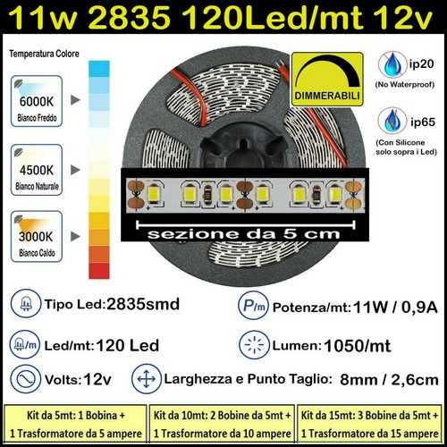 Striscia led watt 12 - led, volt