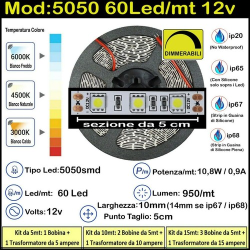 Striscia led watt 12 volt - 12,
