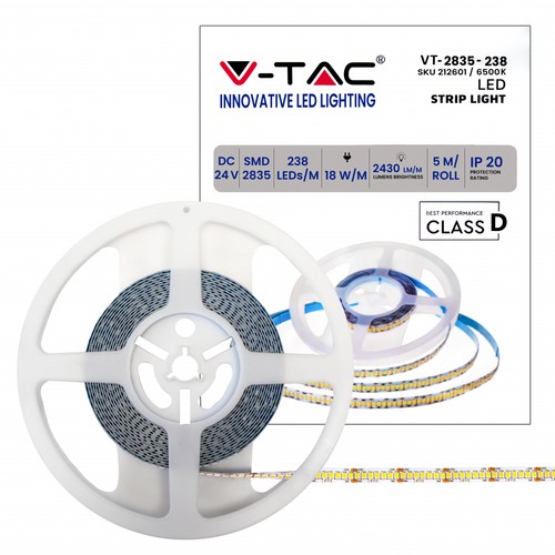 Striscia strip led - strip,