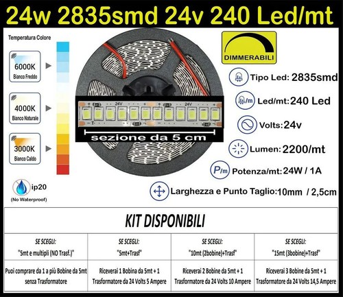 Striscia led watt - striscia,